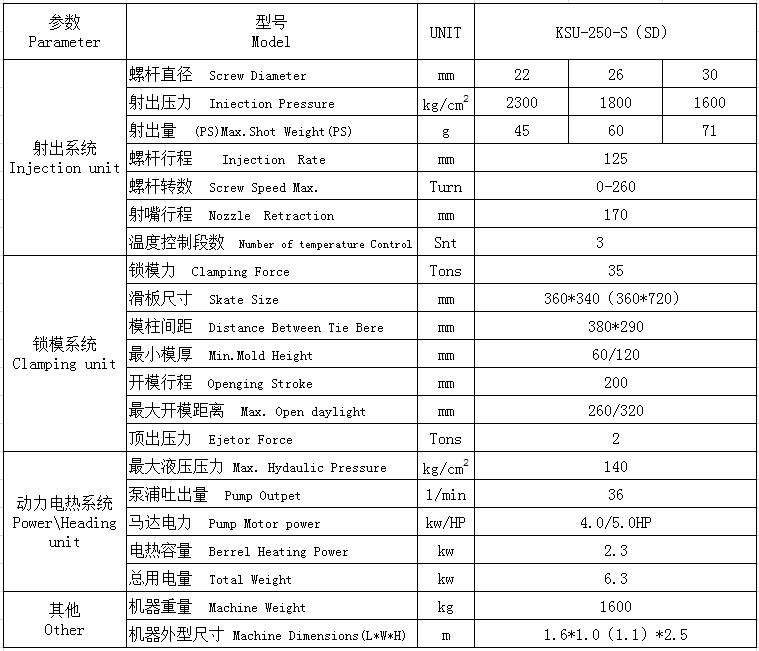 滑板注塑機(jī) 單滑機(jī) KSU-250-S參數(shù)